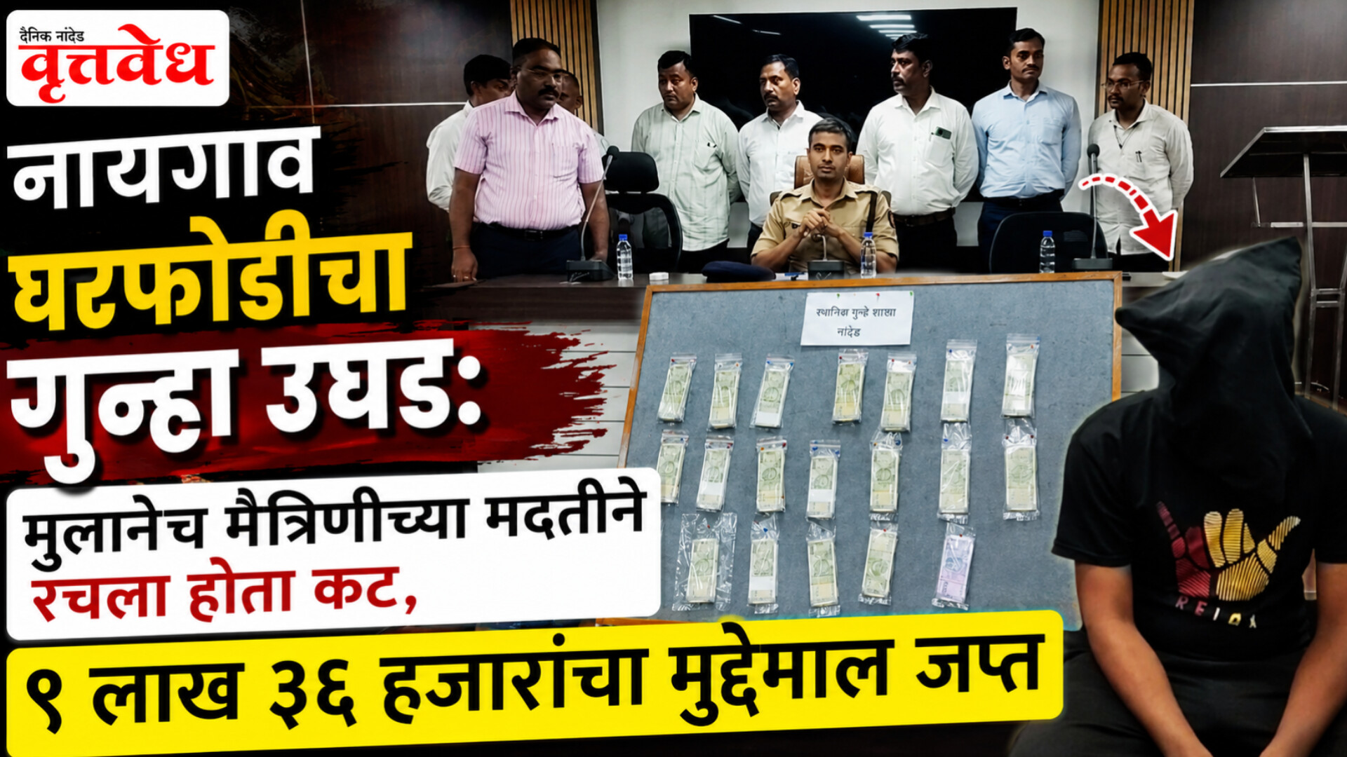 मुलाने स्वतःच्या घरातच 9 लाख 70 हजाराची चोरी करविली; अखेर पोलीसांनी बुरखा फाडला